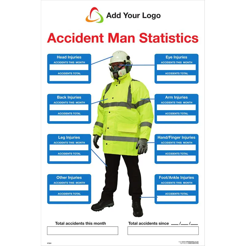 Accident Man