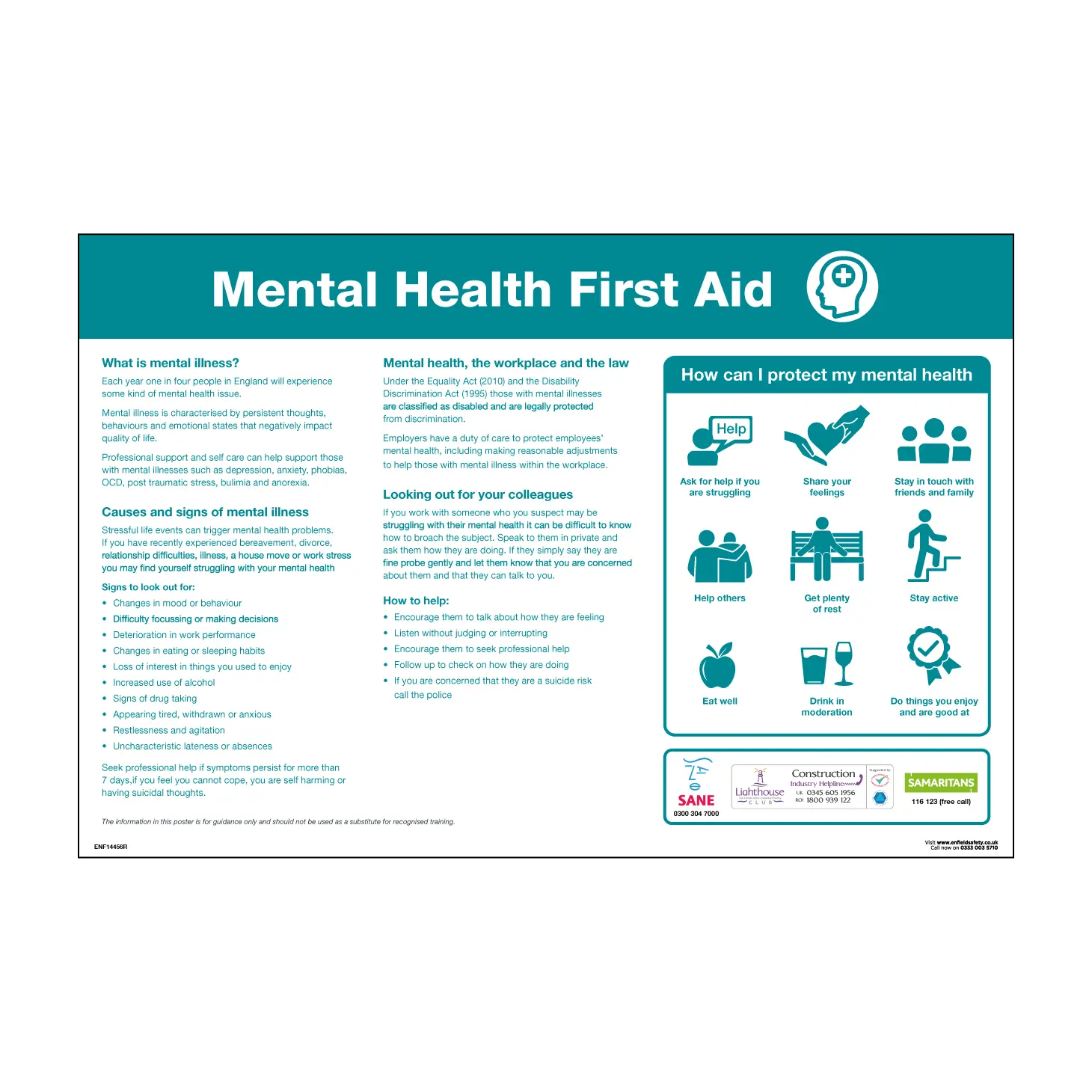 Mental health first aid poster