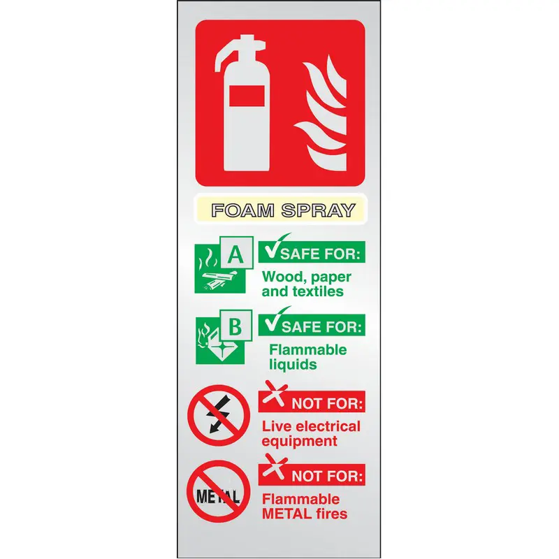 Foam Extinguisher Sign