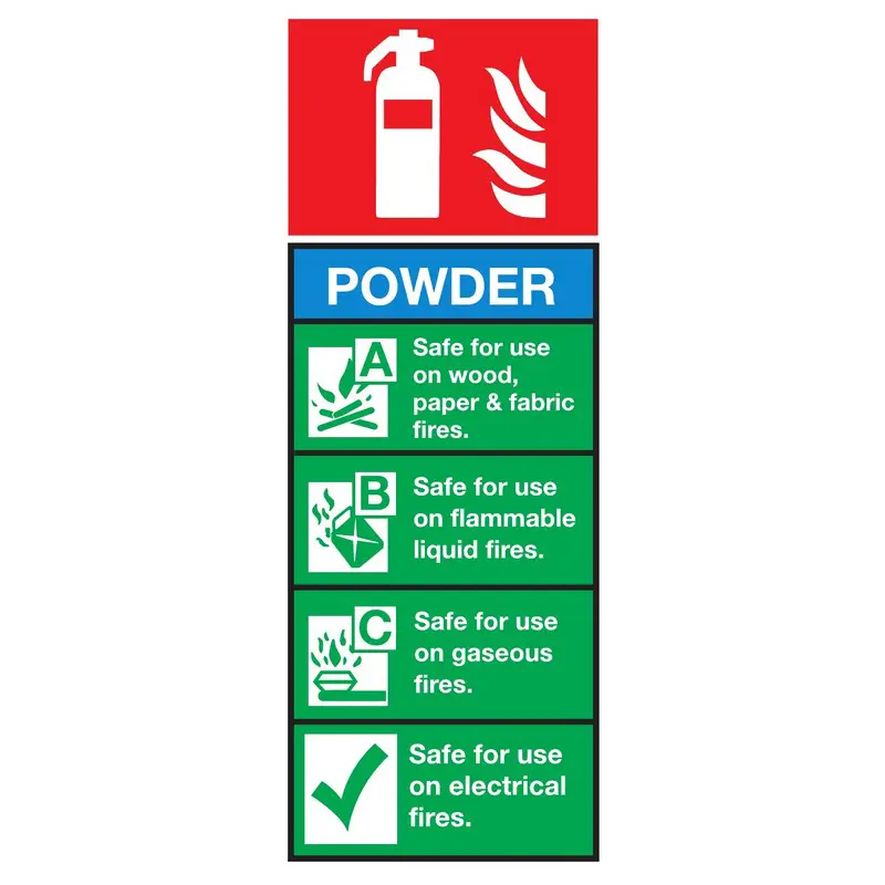 Fire Point Powder 75mm x 210mm Rigid Self Adhesive