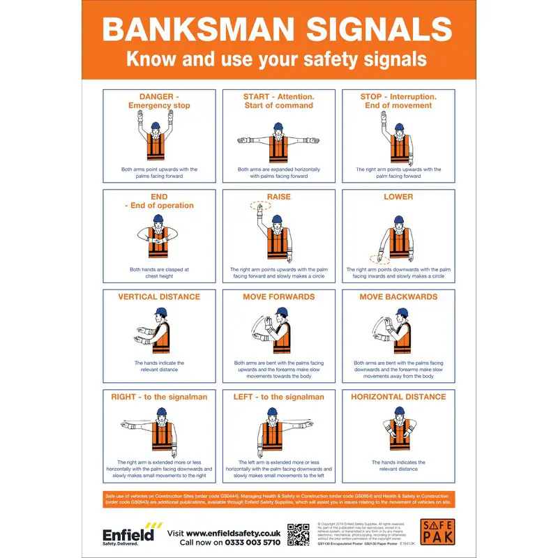 Banksman Signals Poster