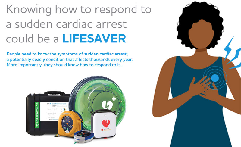 Icon of a female holding her chest symbolising a cardiac arrest